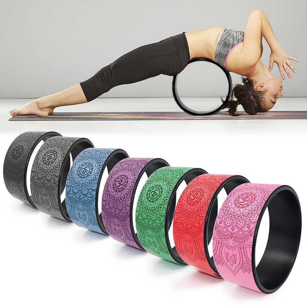 Yoga kit